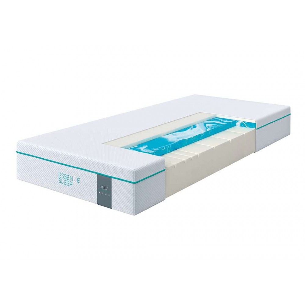 Матрак LINEA ESSENCE, Comfort Line |  |  |