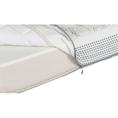 Двойнолицев матрак MASSAGGIO DELUXE Magniflex - Матраци, топ матраци и възглавници